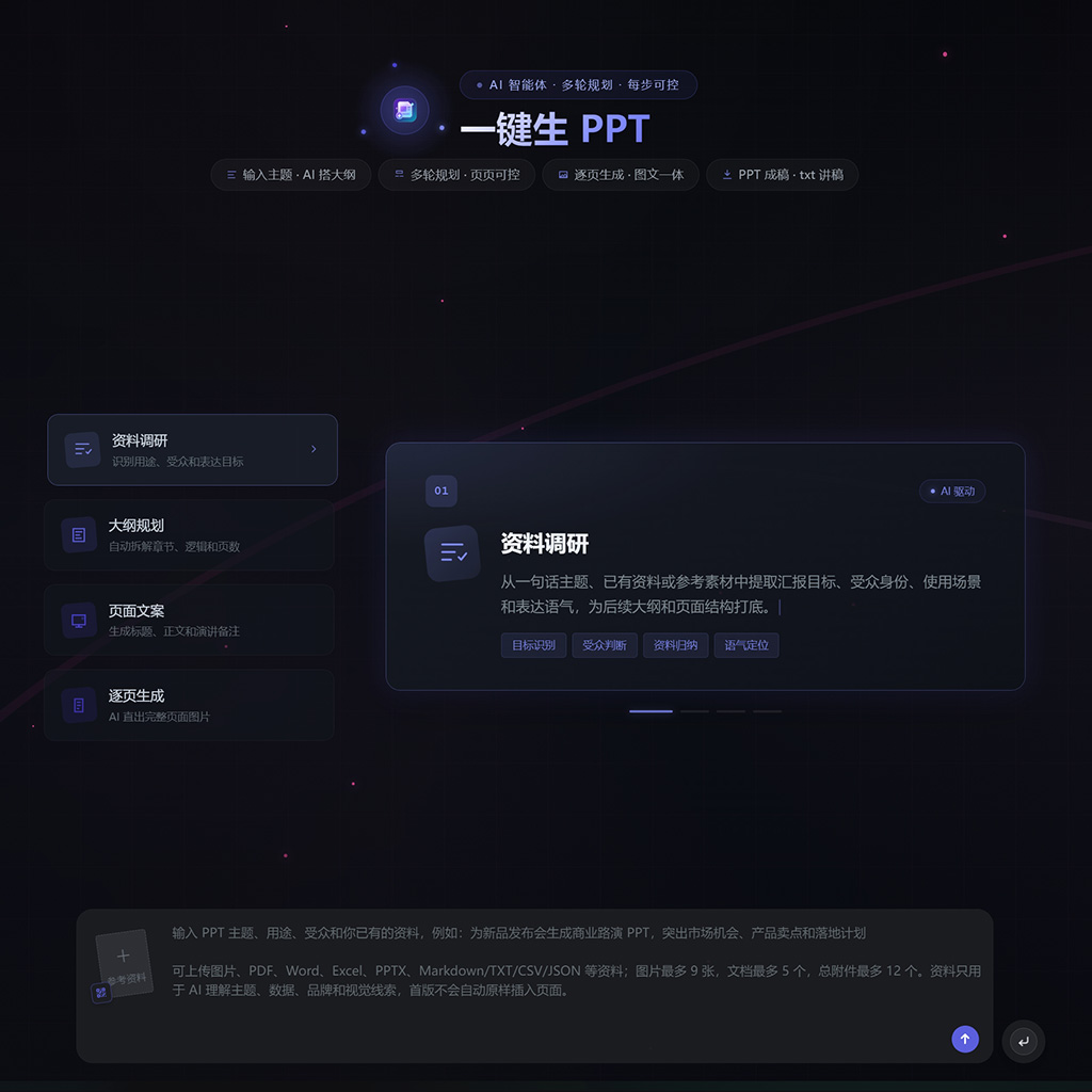 一键生PPT与商务演示案例